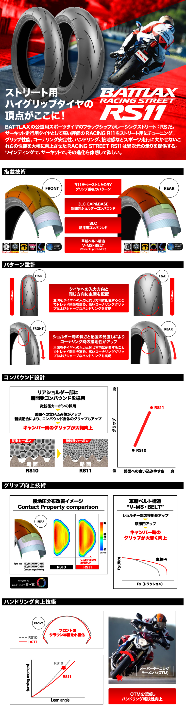 数々のアワードを受賞】 ライフアンドグッツベロメタルジャパン 株 BM05KIT 6084 ベロメタル 標準型試用キット 2516004 